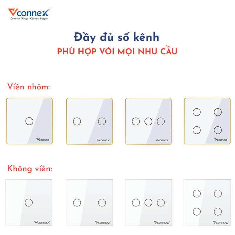 Công tắc điều khiển từ xa qua wifi 3g đa dạng