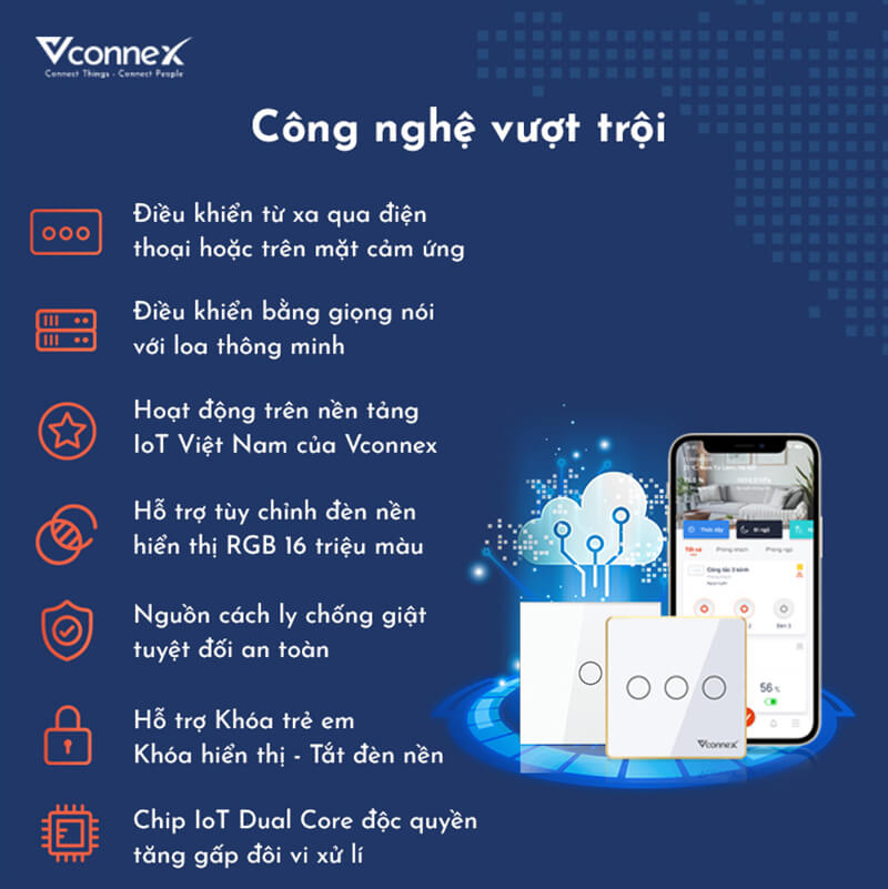 CÔNG TẮC ĐIỀU KHIỂN TỪ XA QUA WIFI 3G  3