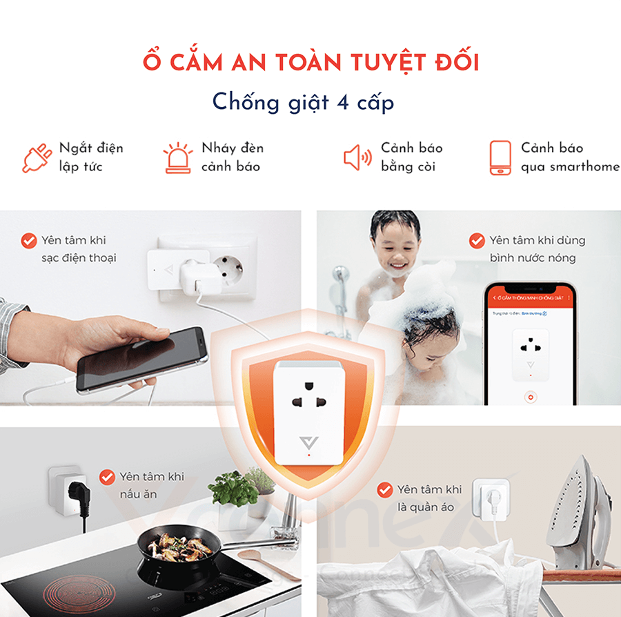 Ổ cắm thông minh vconnex 5